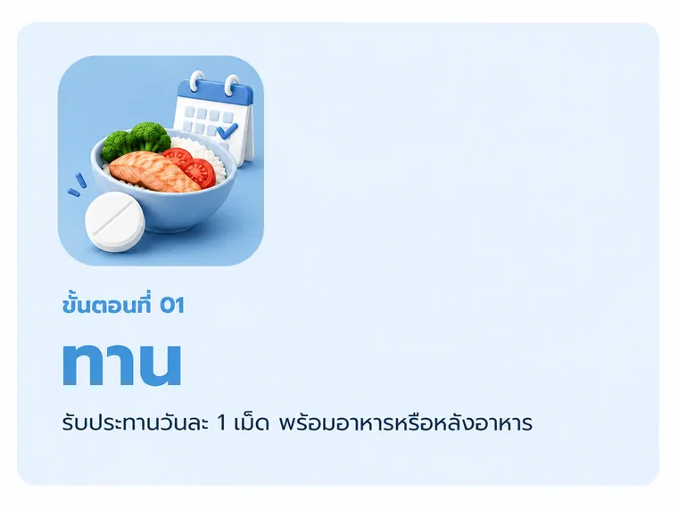 ขั้นตอนที่ 01 ทาน — รับประทานวันละ 1–2 เม็ด พร้อมอาหารหรือหลังอาหาร
