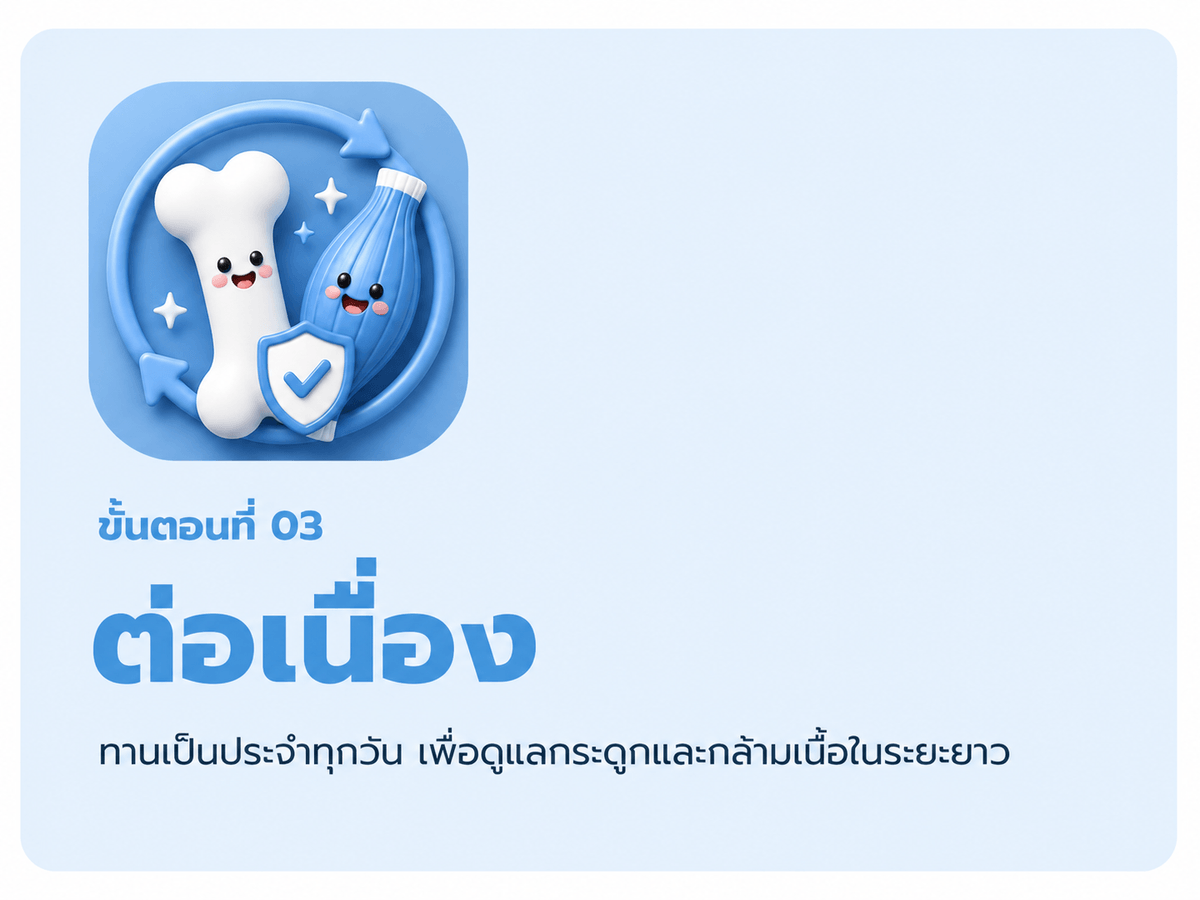 ขั้นตอนที่ 03 ต่อเนื่อง — ทานสม่ำเสมอทุกวัน เพื่อดูแลกระดูกและฟันในระยะยาว